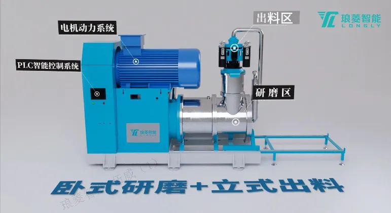 双动力立卧式纳米砂磨 NT-VE系列.jpg 双动力立卧式纳米砂磨 NT-VE系列.jpg