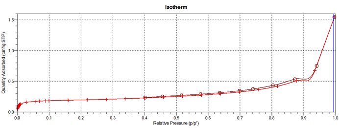 102155_766613_gsdt.png 硬碳3.png