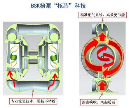 091326_000431_gsdt.png image.png