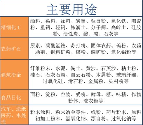 091334_549472_gsdt.png image.png