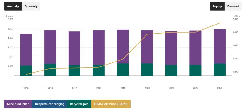 135004_026775_gsdt.png 135004_026775_gsdt.png