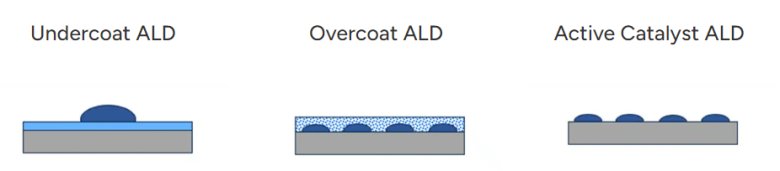 133118_534715_gsdt.png 8.png