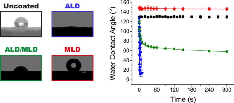 133210_533660_gsdt.png 13.png