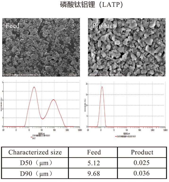 090203_184997_gsdt.png 090203_184997_gsdt.png