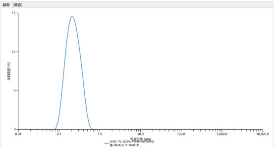 160837_422651_gsdt.png image.png