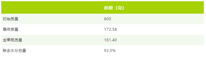 134804_814896_gsdt.png 134804_814896_gsdt.png