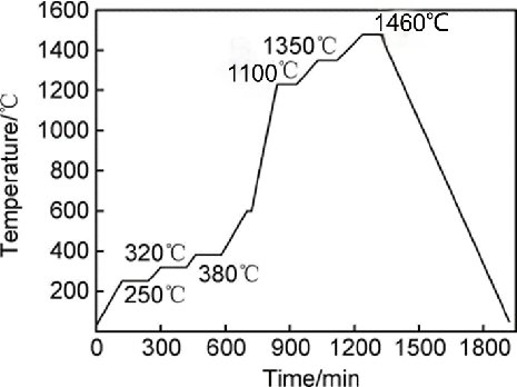 091841_807886_gsdt.png 091841_807886_gsdt.png