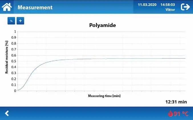 091442_829521_gsdt.jpg 091442_829521_gsdt.jpg