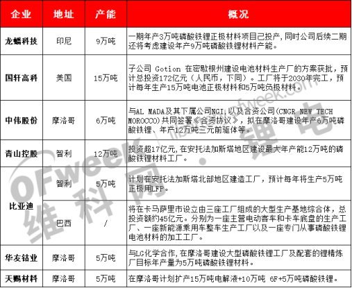 140250_997305_gsdt.png image.png