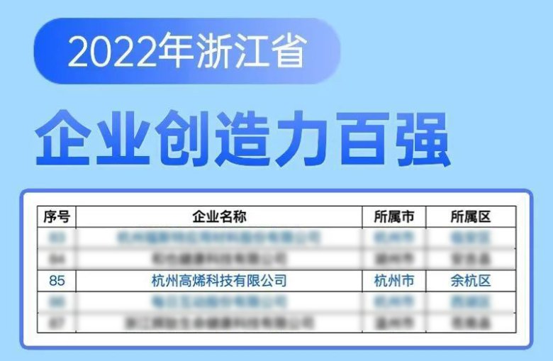 082453_730539_gsdt.png 082453_730539_gsdt.png