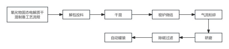 092009_185530_gsdt.png 092009_185530_gsdt.png