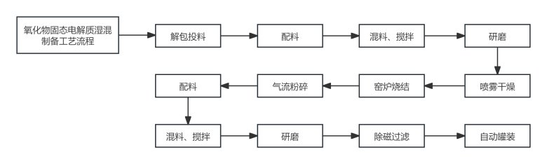 092114_154807_gsdt.png 092114_154807_gsdt.png