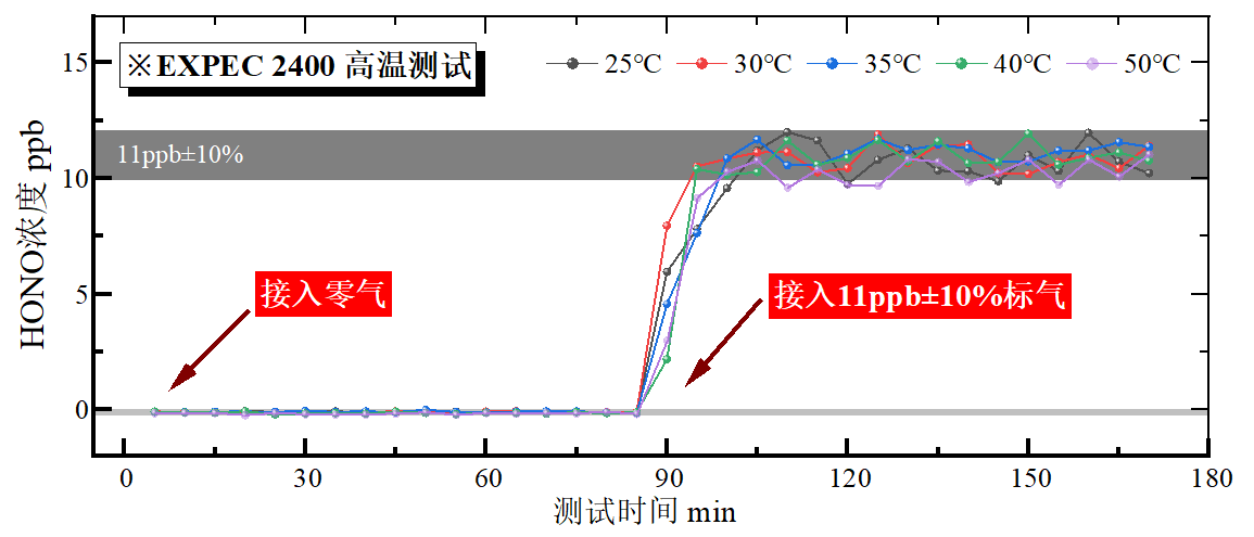 091943_670682_gsdt.png 091943_670682_gsdt.png