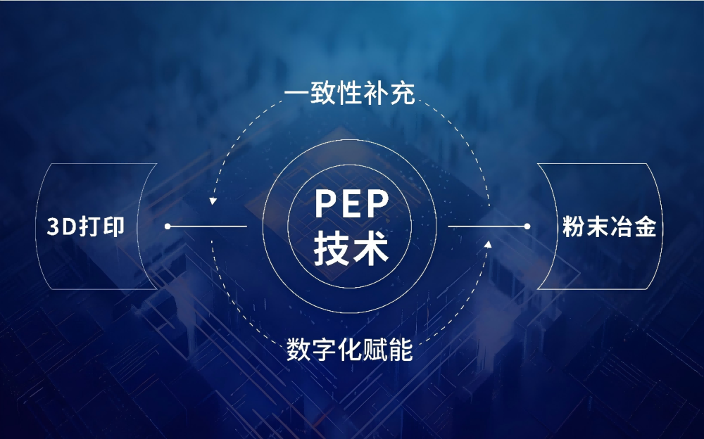 粉末挤出3D打印与传统粉末注射成形工艺的异同 粉末挤出3D打印与传统粉末注射成形工艺的异同