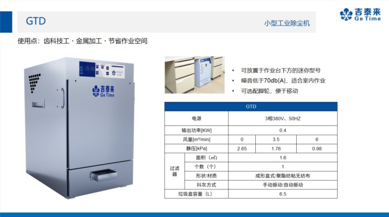 091611_955035_gsdt.png 091611_955035_gsdt.png