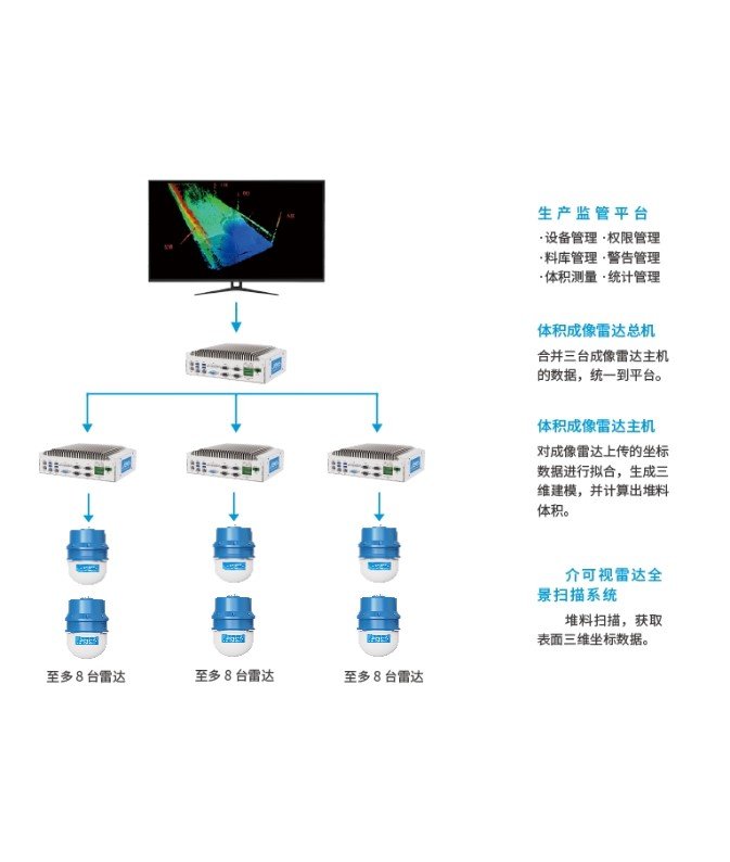 154026_956772_procont.jpg 精扫列阵?jpg