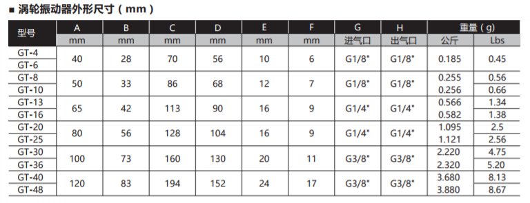 085051_057561_gsdt.png 085051_057561_gsdt.png