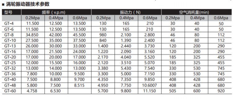 085107_882994_gsdt.png 085107_882994_gsdt.png