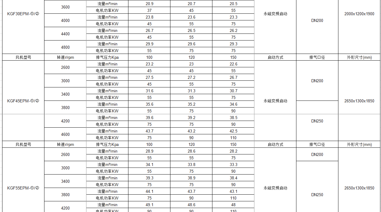 101250_491003_ue_procont.png image.png