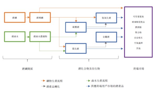 161932_013473_gsdt.png 图片1.png