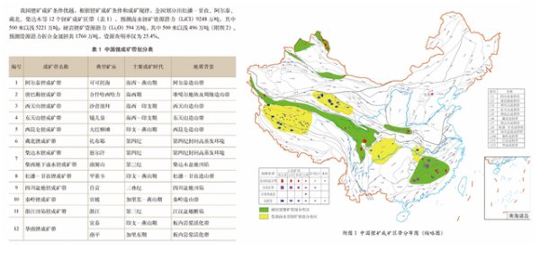 161944_760409_gsdt.png 图片2.png