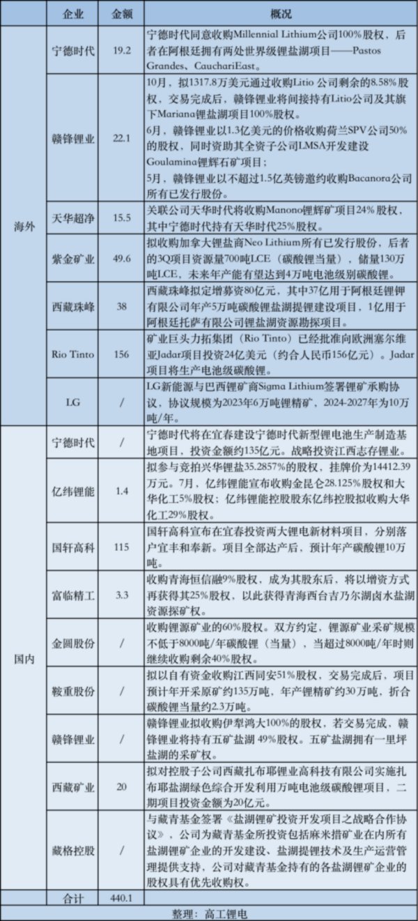 162129_772116_gsdt.png 图片7.png