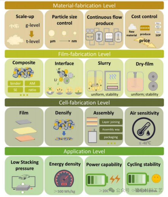 155754_907472_gsdt.png image.png