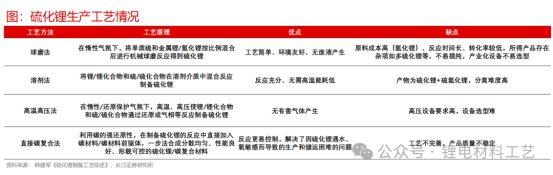 155825_207673_gsdt.png image.png