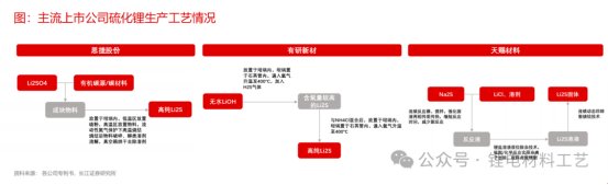 155838_026030_gsdt.png image.png