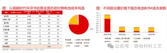 155853_106544_gsdt.png image.png