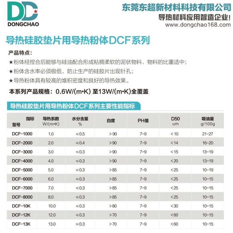 导热硅胶垫片?jpg