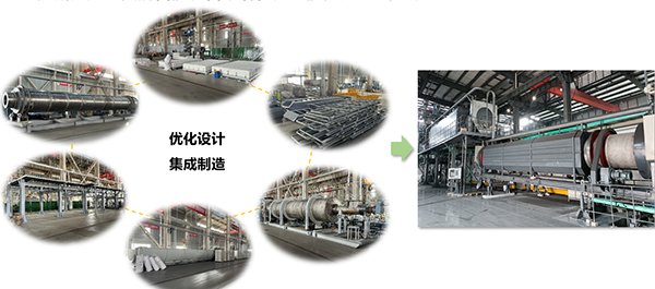 国家重点研发计划项目“退役锂电池整体热解装备与深度提锂技术及应用示范 项目 2025 年年中总结会成功在南昌召开6.png