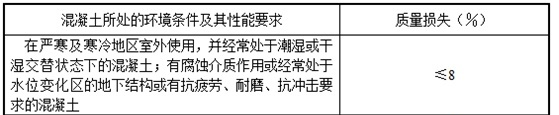 1688200453703309.png image.png