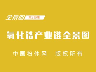 氧化锆产业链全景图