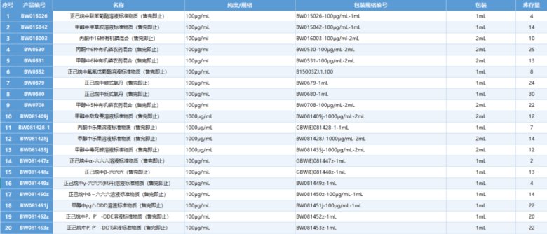 172051_150379_gsdt.png