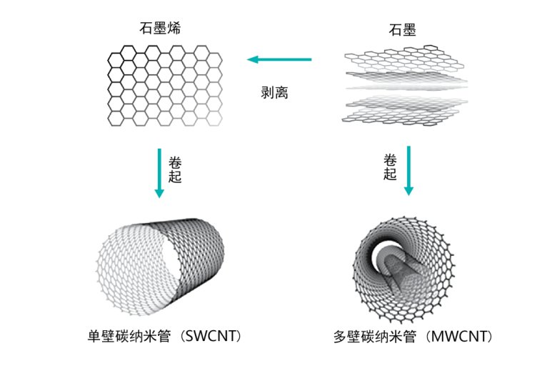 092238_647767_gsdt.png