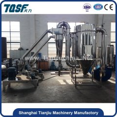 WFJ型超微粉碎机的图?/></a></div> <div class=