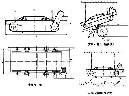 RCDD电磁带式除铁器|电磁除铁器系?潍坊铭鼎机电设备有限公司