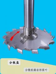 不锈钢分散盘的图?/></a></div>              <div class=
