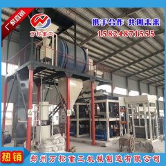 保温砂浆设备生产中各个系统的操作程序的图?/></a></div> <div class=