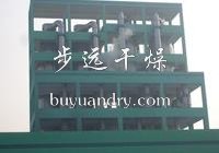 YPG系列压力式喷雾（冷却）干燥机的图?/></a></div> <div class=