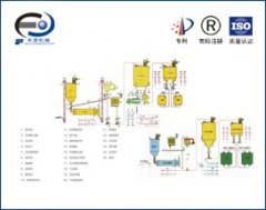 脱硫工程系统的图?/></a></div>              <div class=