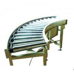 弯道输送机的图?/></a></div>              <div class=