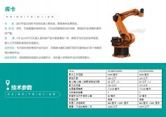 KUKA的图?/></a></div>              <div class=