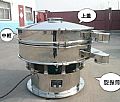不锈钢旋振筛的图?/></a></div> <div class=