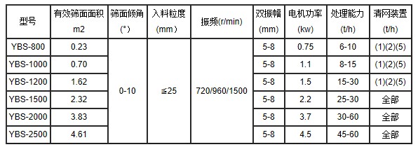 摇摆? style=