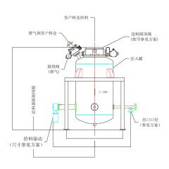 批量型流控泵的图?/></a></div> <div class=
