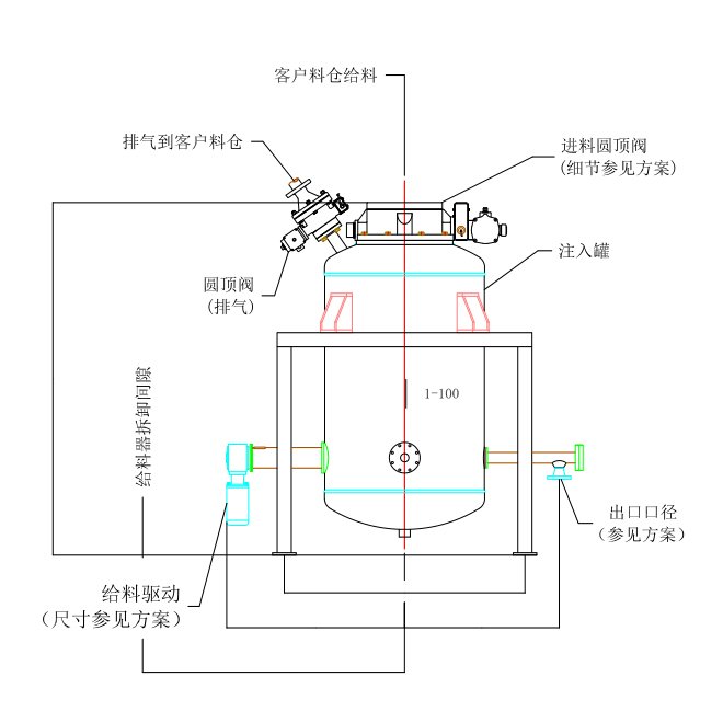 批量型流控泵的图?/></a></div></div></div>         <div class=