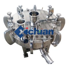 MQP20-螺旋式气流粉碎机的图?/></a></div> <div class=