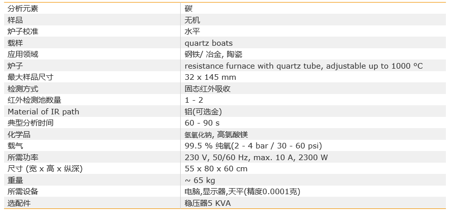 161135_304205_procont.png